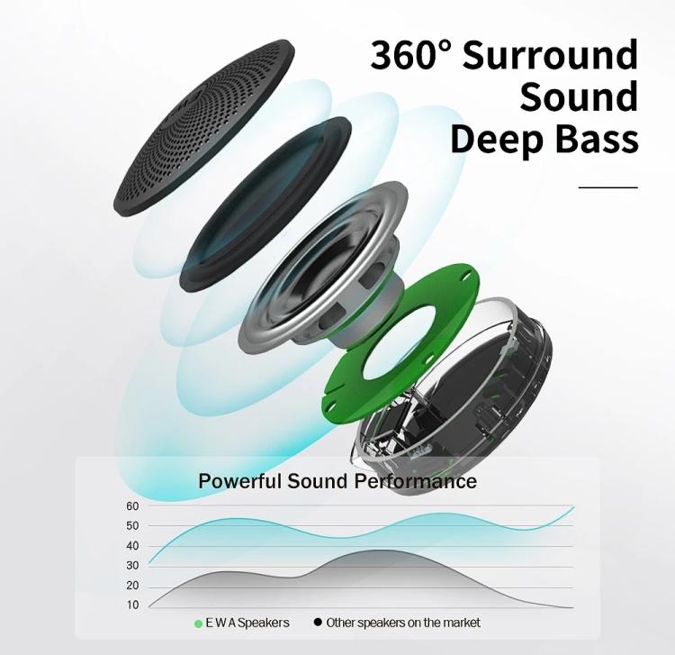 A106Pro IPX7 Waterproof Mini Bluetooth Metal Speaker