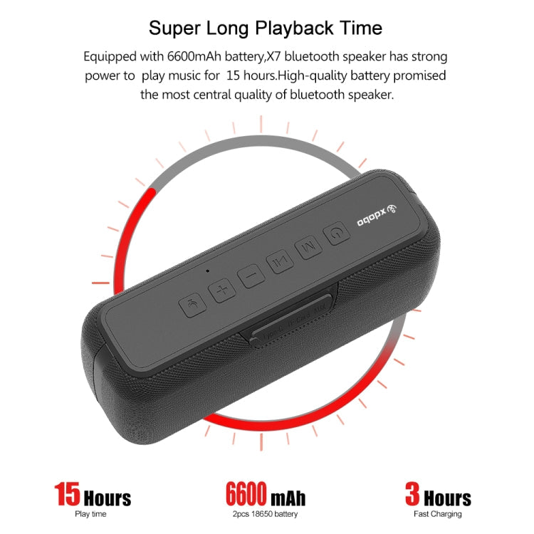 XDOBO X7 TWS Wireless Bluetooth Speaker – 50W Outdoor Subwoofer
